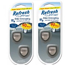 【shich 急件】  SOFT 99 玻璃清潔劑凝膠型+加強雨刷功能補修劑 防止擺動聲音促進滑動 合購優惠590元 歷史價格詳細信息