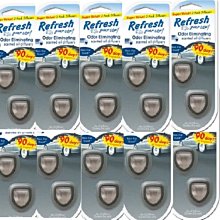 【shich 急件】   汽車免雨刷 清潔液(防凍型) 強力撥水效果  雨水當然能輕鬆被彈開 防止雨水，積雪附著 歷史價格詳細信息