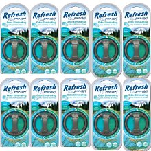 【shich 急件】免運  日本進口 Soft99 瞬間接著劑 批購10隻優惠1600元 歷史價格詳細信息