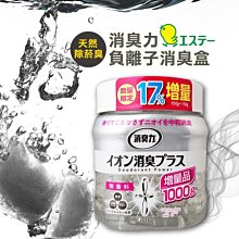 【S.T.雞仔牌】Men's S 芳香劑 水果 歷史價格詳細信息