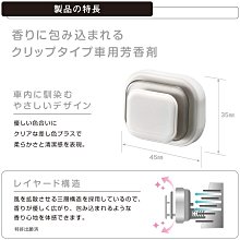 【日本進口車用精品百貨】HOLTS 耐水砂紙(三入耐久海綿型) - MH963 歷史價格詳細信息