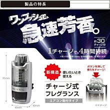 日本 CARMATE 芳香噴劑 摩登白麝香 L807 歷史價格詳細信息