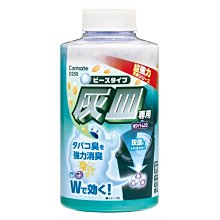 煙灰缸.菸灰缸~錫製~有損傷缺件~口徑約8.2-8.3cm~懷舊.擺飾.道具 歷史價格詳細信息