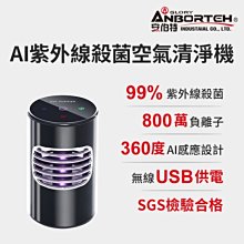 車資樂㊣汽車用品【ABT-E064】安伯特 核爆VI1 有線吸塵器打氣機 兩用 HEPA濾網+金屬濾網/測胎壓 歷史價格詳細信息