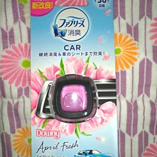 P香水酷卡明信片 Burberry the beat 歷史價格詳細信息