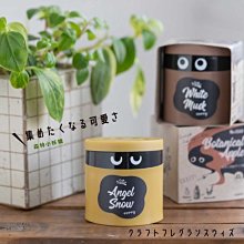 【DIAX】香水固 夾式 DC POPPY DIAX(車麗屋) 歷史價格詳細信息
