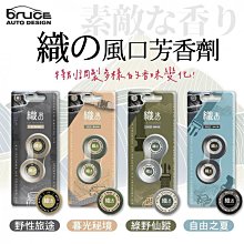 秘境｜麝香玫瑰系列｜費洛蒙私密噴霧30ml 歷史價格詳細信息