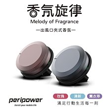 【peripower】香氛小栽 香氛花片盆栽套組 香味任選 歷史價格詳細信息