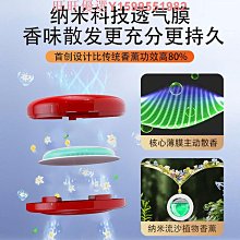 新款 出風口香薰車載出風口香水汽車香水金屬款創意個性 歷史價格詳細信息