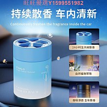 車用擺件玩具灌籃高手汽車擺件車用手辦號碼牌櫻木花道公仔飾品男車內裝飾高檔go好貨 歷史價格詳細信息