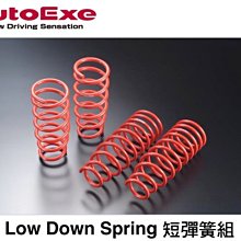 【Power Parts】BILSTEIN B14 避震器組 HONDA ODYSSEY RC1 2015- 歷史價格詳細信息