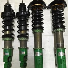 TEJIN 三菱  KYOCERA PHILIPS MO 片 特價出清  板橋可面交 請看關於我 歷史價格詳細信息