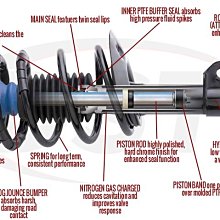 台灣前總統李登輝歸天後的首次發言 歷史價格詳細信息