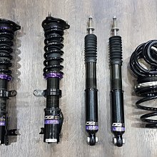 CIVCI 九代音響原廠主機新品 歷史價格詳細信息
