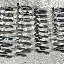 C36--常平通寶--背右月--戶五 歷史價格詳細信息