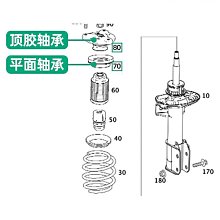 前避震器上座 BENZ W169/W245 歷史價格詳細信息