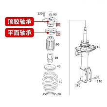307、嘉慶通寶版別之--&ldquo;小吉嘉雙點角頭通&rdquo;字口漂亮，型制 歷史價格詳細信息