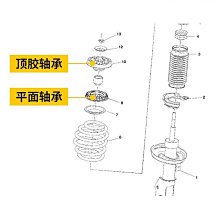 薩德coidea自定義小鍵盤無線鍵盤編程電子書翻頁一鍵密碼複製青瑩 歷史價格詳細信息