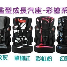 【法國Nania】納尼亞提籃式汽座-星空系列(紅) 折扣優惠 10%蝦幣回饋 歷史價格詳細信息