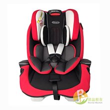 【Graco】0-12歲長效型嬰幼童汽車安全座椅 MILESTONE LX-大灰狼(隨貨贈 美國Crayon Rocks酷蠟石8色) 歷史價格詳細信息