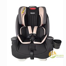 【Graco】0-12歲長效型嬰幼童汽車安全座椅 MILESTONE LX-大灰狼(隨貨贈 美國Crayon Rocks酷蠟石8色) 歷史價格詳細信息
