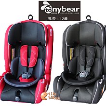 tonybear-嬰兒提籃汽座0-15月《金鐘女主角:鍾欣凌代言》 歷史價格詳細信息