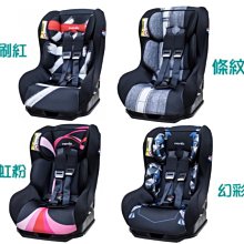 彩繪系列4 珪藻土地墊 踏墊 吸水墊 【網狐家居】55x40x0.9cm 歷史價格詳細信息