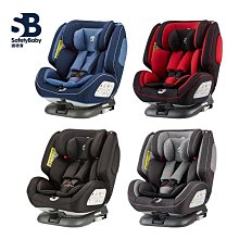 【荳荳小舖】德國 Osann 抗UV防曬頂篷【配件】 歷史價格詳細信息