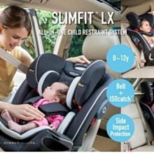 【Graco】0-12歲長效型嬰幼童汽車安全座椅 MILESTONE LX-大灰狼(隨貨贈 美國Crayon Rocks酷蠟石8色) 歷史價格詳細信息