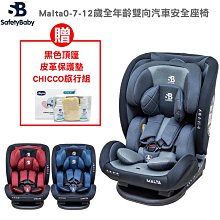 599免運 德國 珊諾 sanosan baby re:mind QQ兔提籃禮盒 新生禮品 滿月禮 歷史價格詳細信息