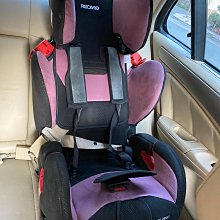 【RECARO】Easylife Elite 2 Prime 嬰幼兒手推車+Bebe de Luxe遊戲座 歷史價格詳細信息