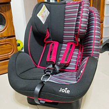 二手7-8成新SANYO原廠遙控器RL-8V0(上電LED會亮) 歷史價格詳細信息