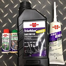 駿馬車業 德國福士 WURTH 塑料還原劑 本店分裝100ml 分裝價一罐120元 歡迎詢問 歷史價格詳細信息