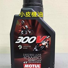 合成器 YAMAHA MX88 88鍵 數位音樂 舞台鋼琴 歷史價格詳細信息