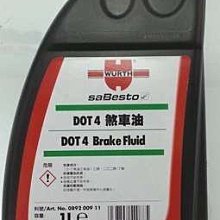 Wurth 煞車及零件清潔劑 鏈條清潔劑 去灰塵 髒污 不傷油封 煞車盤清潔劑 煞清劑 剎車粉末 福士 剎清劑  哈家人 歷史價格詳細信息