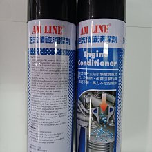 新北市泰山區《one-motor》福士 WURTH  煞車油 剎車油 DOT4 1L  自取價450 歷史價格詳細信息