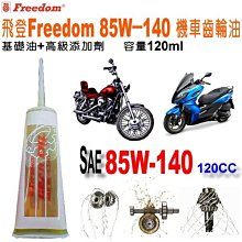 飛登FREEDOM 10W60 API: SL全合成機車專用油 歷史價格詳細信息