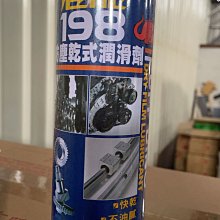 恐龍198鏈條專用乾式潤滑劑 420ml 歷史價格詳細信息