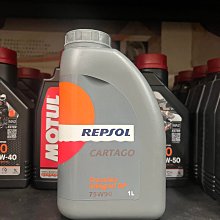 【高雄阿齊】REPSOL MOTO CHAIN 摩托車鍊條油 鏈條油 潤滑 歷史價格詳細信息