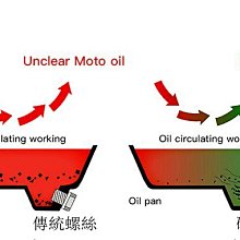 KIA SORENTO (16-22) 2022年式新款 10.2吋安卓11.0版八核6+128智能導航旗艦車機 歷史價格詳細信息