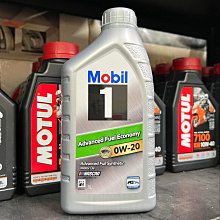 【阿齊】REPSOL 10w-40 SMARTER 4T 10W40 MA2 全合成 機車機油 1L 歷史價格詳細信息