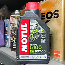MOTUL 5100 4T 15W50 15W-50 酯類合成機油 (C+西加小站) 歷史價格詳細信息