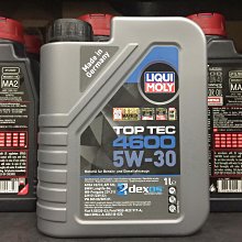 TOPTEC 機頂閃燈蜂巢式控光罩 歷史價格詳細信息