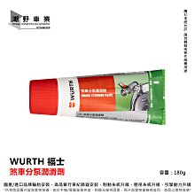 台中潮野車業 WURTH 福士 輪胎除蠟水 1000ml 適用於清潔及去除新胎上的輪胎蠟 脫膜劑可防止新輪胎打滑 歷史價格詳細信息