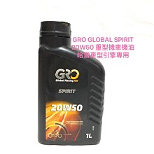◎歐叭小舖◎ NMAX Aerox155 鍍鈦浮動碟 260mm 碟盤+對四卡鉗座 碟盤對應260mm 歷史價格詳細信息