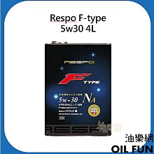 F-TYPE (14-21) 避光墊 麂皮 碳纖維 超纖皮 法蘭絨 大理石皮 Jaguar 捷豹 【A.F.C 一朵花】 歷史價格詳細信息