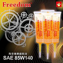 飛登FREEDOM 10W60 API: SL全合成機車專用油 歷史價格詳細信息