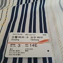 高鐵紀念品（開瓶器＋造型小尺） 歷史價格詳細信息