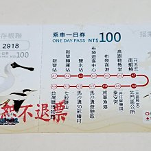 乘雲如意青銅熏香爐(紅銅色) 歷史價格詳細信息