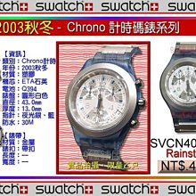 Swatch(絕版品)~1998 GW118 歷史價格詳細信息